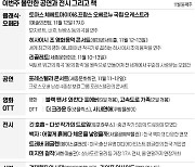 [주말 & 문화] '지저스 크라이스트 수퍼스타' 등