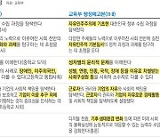 MB 때처럼 보수 의견만 반영…퇴행하는 교과서