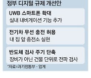 건물내 상점 위치도 내비로 본다