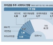 손태승 중징계…우리금융 이사회 "지켜보자"