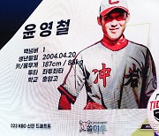 '닥터K' 충암고 윤영철… 2022 '고교 최동원상' 영예