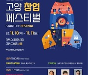 10~11일 킨텍스서 ‘2022 고양창업페스티벌’