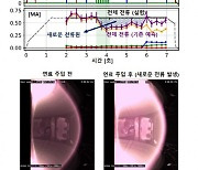 서울대 원자핵공학과 나용수 교수팀, 국내 연구진과 스스로 발생 가능한 신규 핵융합 플라즈마 전류 발견