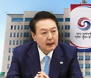 [여론조사] '취임 6개월' 긍정 28.7% · 부정 63.5%