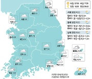 [10일의 날씨] 뿌연 하늘…제주 가끔 비