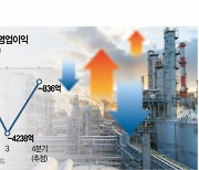 적자인데 되레 주가는 '쑥쑥'···바닥 시그널 종목은