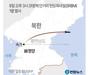 [그래픽] 북한, 동해상 단거리 탄도미사일 발사