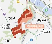 [그래픽] 서울 목동아파트 재건축