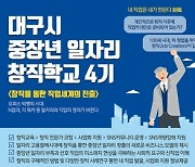 '대구시 중장년 일자리 창직학교 4기' 개최