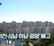 [경제 톡톡톡]‘서울·과천·성남·하남·광명’ 빼고 규제지역 다 푼다