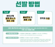 재학생·국외입영연기자 대상 내년 사회복무요원 소집신청 접수