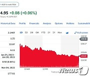 “애플 아이폰 가격 조작했다” 주가 3.32% 급락(상보)