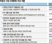 LTV 50% 일원화 등 조기 완화… "부동산시장 연착륙 유도" [부동산 규제 '대못' 뽑는다]