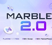 넷마블 MARBLEX(마브렉스), MBX 2.0 생태계 정식 오픈