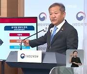 “경찰 지휘 권한 없다”는 이상민, 5개월 전에는…