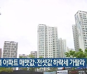 전북 아파트 매맷값·전셋값 하락세 가팔라