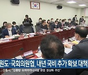 강원도·국회의원협, 내년 국비 추가 확보 대책 논의