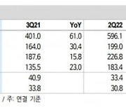 “셀트리온, 올 3분기 호실적…4분기 관건은 수익성”