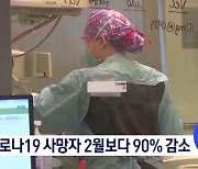 WHO "전세계 코로나19 사망자 2월 대비 90% 감소"