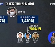 "김만배, 정진상·김용·유동규에 대장동 수익 700억 약속"