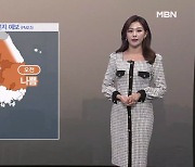 [뉴스7 날씨] 중서부 초미세먼지주의보 발령 중…주말 전국 비