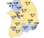 규제지역 풀린 경·인·세...아파트값 변화 공통점 있네