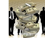 Listed Korean firms’ dividend payments in Q3 up 22% on year