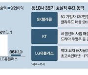 5G·콘텐츠 순항 … 통신 3사 체질개선 속도