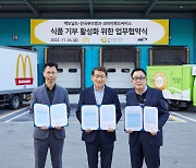 맥도날드, 한국장애인문화협회·코리아후드써비스와 푸드뱅크 식품 기부