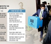 “언론 보고 알았다”더니… 이재명, 대장동 일당 요구 직접 챙겼나