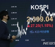 10월 대구·경북 상장기업 시가총액 6조4482억원 증가