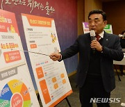 2023 당초예산안 발표하는 김두겸 시장