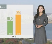 [날씨] 충남·세종 공기질 매우나쁨…내일 중서부 미세먼지