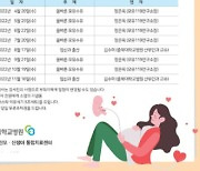 충북대병원, 16일 '임신과 출산' 무료 산모교실 운영