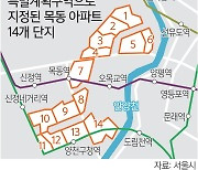 목동아파트, 5만가구 ‘미니 신도시’ 탈바꿈