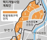 서울 목동아파트 재건축… 최고 35층, 5만 3000가구 들어선다