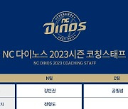 '전형도 수석코치-지석훈 컴백' NC, 2023 코칭스태프 확정 [공식발표]