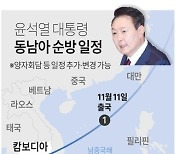 [그래픽] 윤석열 대통령 동남아 순방 일정(종합)