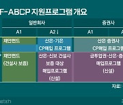 '꽉 막힌' 건설 PF 소화에 2.8조 선제 투입