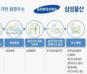 삼성물산 수소 조직, 승격 1년만에 전 분야 파트너 확보