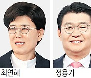 [사설]가스·난방公 사장에 잇단 낙하산… 이래서 공기업 개혁 될까