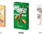 ‘빼빼로데이’는 롯데만의 날인가?…“상표권 침해” 잇단 경고