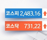 미 증시 폭증‥코스피·코스닥 모두 상승세, 원달러 환율↓