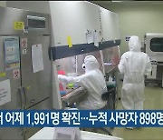 충북서 어제 1,991명 확진…누적 사망자 898명