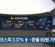 코스피 3.37% ↑…환율 60원 가까이 ↓