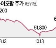 SK바이오팜 뇌전증 신약, 美서 급성장