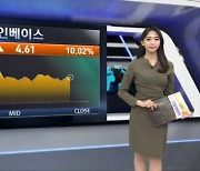 11월 11일 미증시 특징주 [글로벌 시황&이슈]