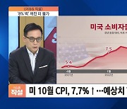 [이슈& 직설] 미 10월 물가 7.7% 올라, 인플레 둔화 조짐?…'8% 벽' 깨진 미 물가