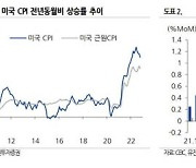 유진투자증권 "12월 FOMC, '빅스텝' 예상"