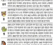 [오늘의 운세/11월 12일]